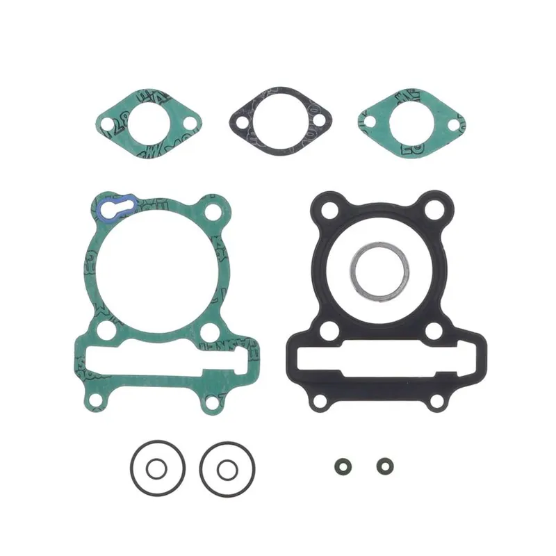 Top End Gasket Kit Limited Edition
