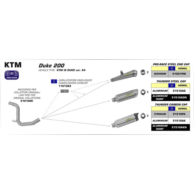 Buy Today ARROW 51010MILink Pipe - Stainless Non-Cat KTM 125/200 DUKE 2012 - 2015
