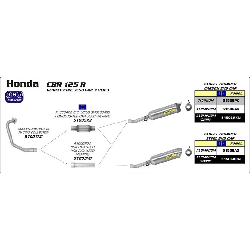ARROW 51506AON Silencer - STREET THUNDER Aluminium DarkHONDA CBR 125R 2011 > 2016 Certified