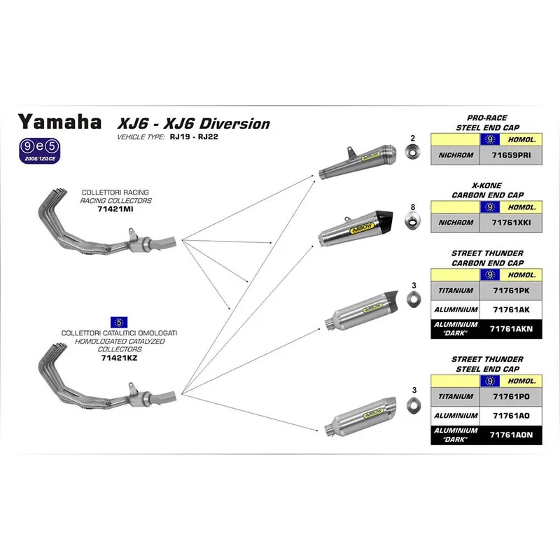 Price Cut ARROW 71421MI Collector :- Stainless 4:2:1 Non-CatYAMAHA XJ6N/S Diversion